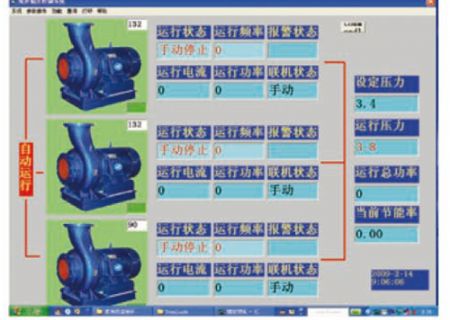 點擊檢查具體信息<br>標題：水廠泵站集合節制體系 瀏覽次數：2632